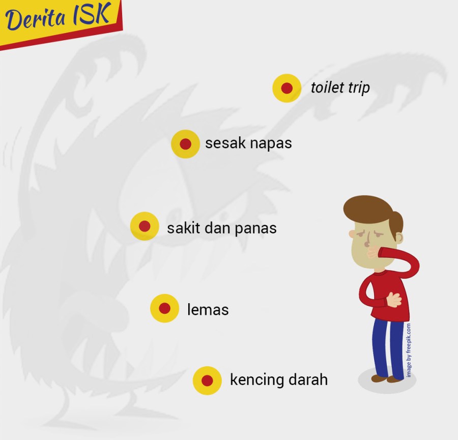 gejala isk 2