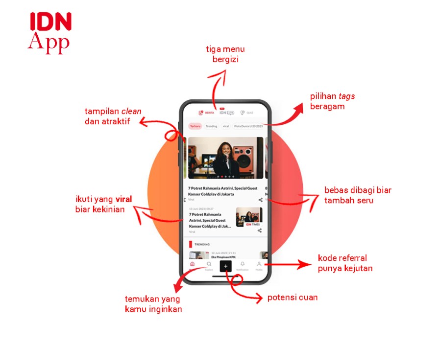 Keunggulan aplikasi Baca Berita IDN App